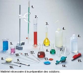materiel solution.JPG